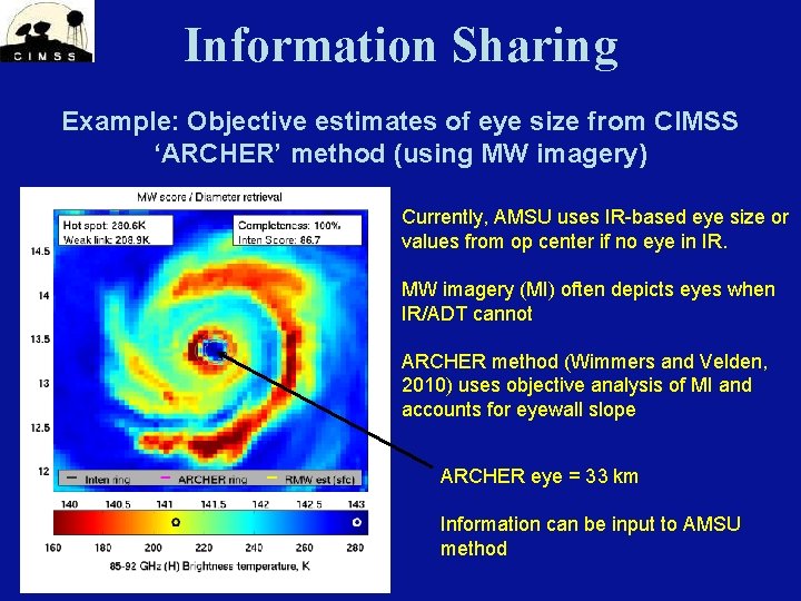 Information Sharing Example: Objective estimates of eye size from CIMSS ‘ARCHER’ method (using MW Information Sharing Example: Objective estimates of eye size from CIMSS ‘ARCHER’ method (using MW