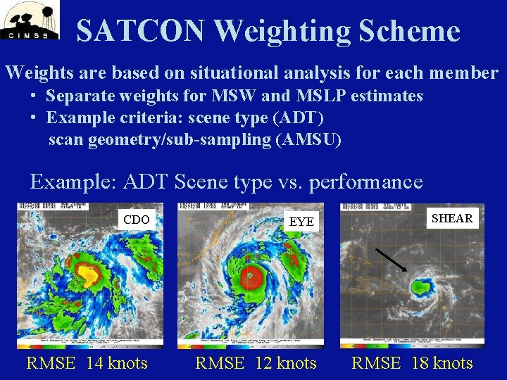 SATCON Weighting Scheme Weights are based on situational analysis for each member • Separate SATCON Weighting Scheme Weights are based on situational analysis for each member • Separate