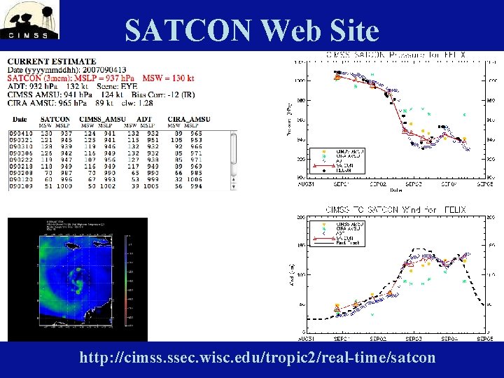 SATCON Web Site http: //cimss. ssec. wisc. edu/tropic 2/real-time/satcon SATCON Web Site http: //cimss. ssec. wisc. edu/tropic 2/real-time/satcon