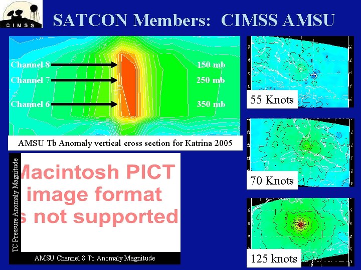 SATCON Members: CIMSS AMSU Channel 8 150 mb Channel 7 250 mb Channel 6 SATCON Members: CIMSS AMSU Channel 8 150 mb Channel 7 250 mb Channel 6