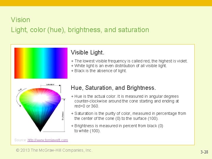 Vision Light, color (hue), brightness, and saturation Visible Light. + The lowest visible frequency