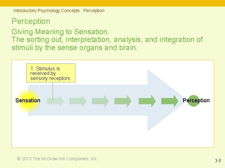 Introductory Psychology Concepts : Perception Giving Meaning to Sensation. The sorting out, interpretation, analysis,