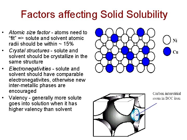 Factors affecting Solid Solubility • Atomic size factor - atoms need to “fit” =>