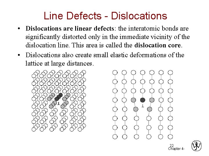 Line Defects - Dislocations • Dislocations are linear defects: the interatomic bonds are significantly