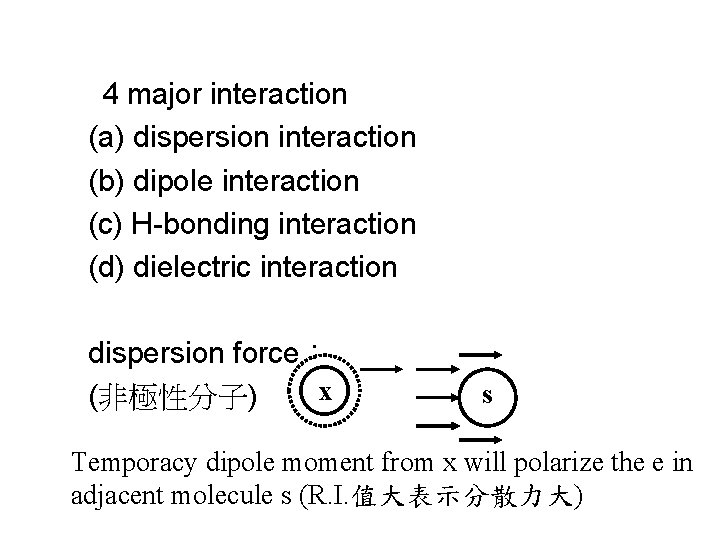 4 major interaction (a) dispersion interaction (b) dipole interaction (c) H-bonding interaction (d) dielectric