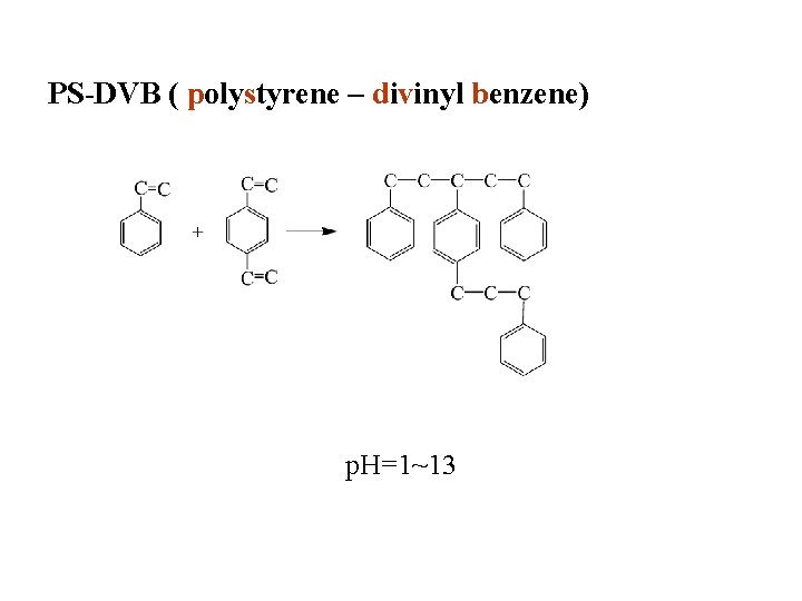 PS-DVB ( polystyrene – divinyl benzene) p. H=1~13 