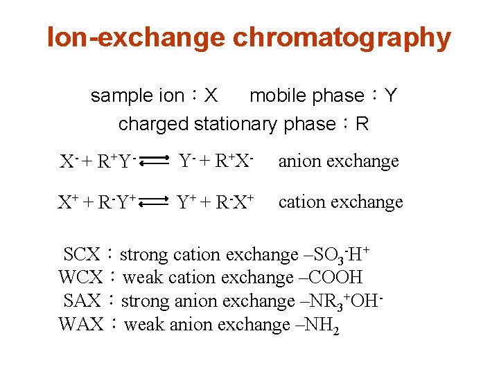 Ion-exchange chromatography sample ion：X mobile phase：Y charged stationary phase：R X- + R + Y-