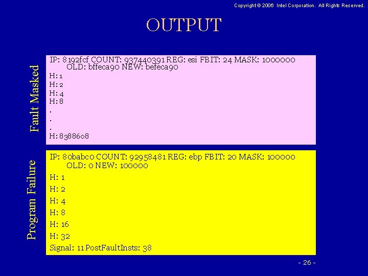 Copyright © 2006 Intel Corporation. All Rights Reserved. Program Failure Fault Masked OUTPUT IP: