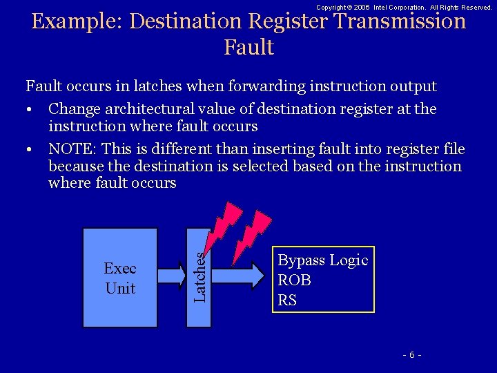 Copyright © 2006 Intel Corporation. All Rights Reserved. Example: Destination Register Transmission Fault Exec