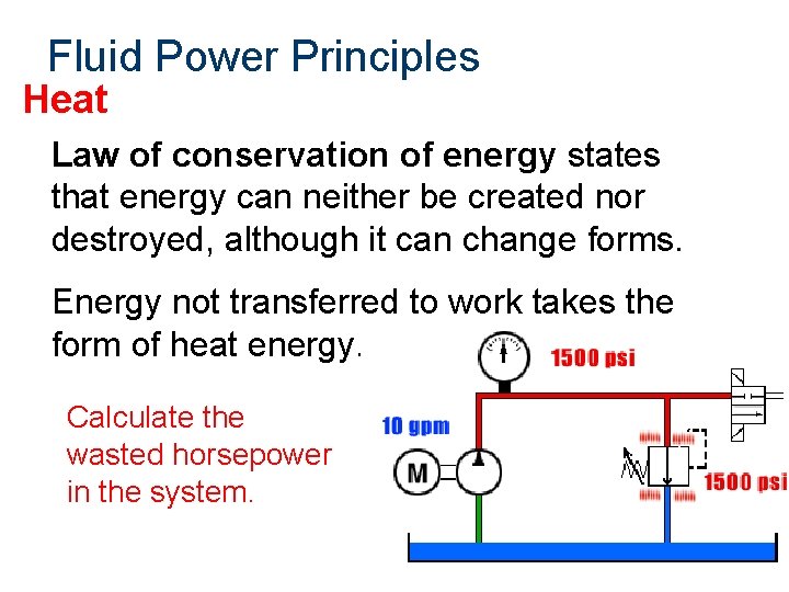 Fluid Power Principles Heat Law of conservation of energy states that energy can neither