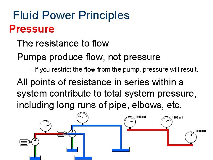 Fluid Power Principles Pressure The resistance to flow Pumps produce flow, not pressure -
