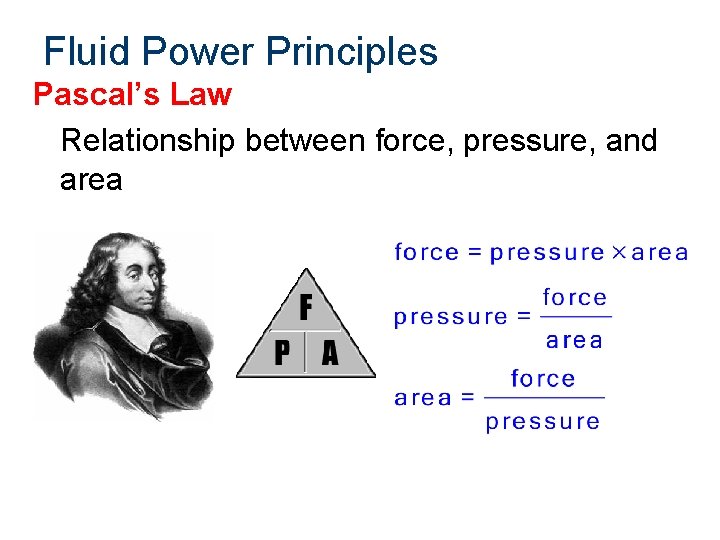 Fluid Power Principles Pascal’s Law Relationship between force, pressure, and area 