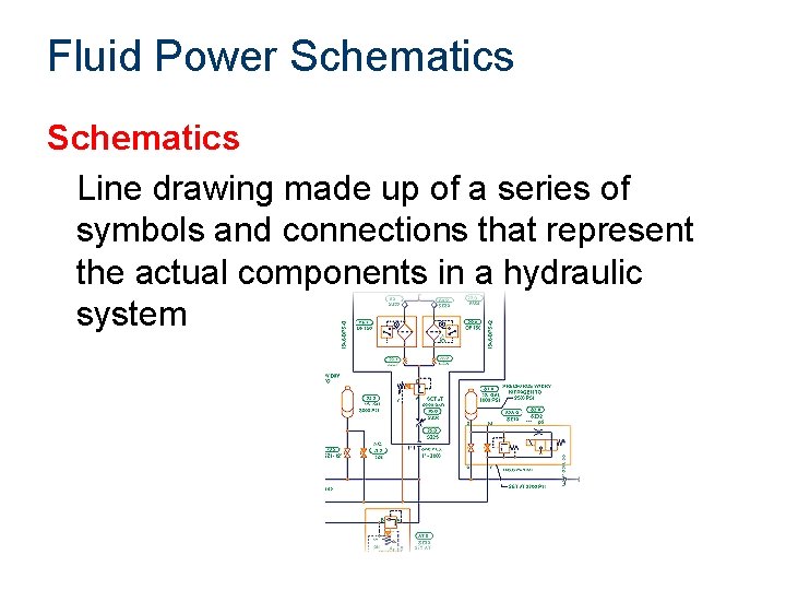 Fluid Power Schematics Line drawing made up of a series of symbols and connections