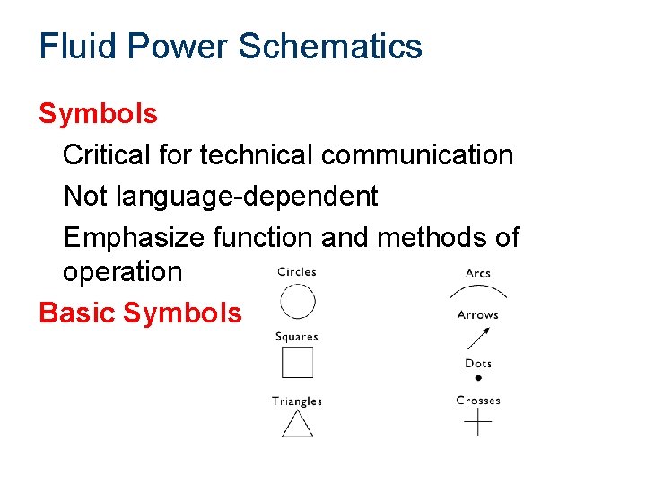 Fluid Power Schematics Symbols Critical for technical communication Not language-dependent Emphasize function and methods