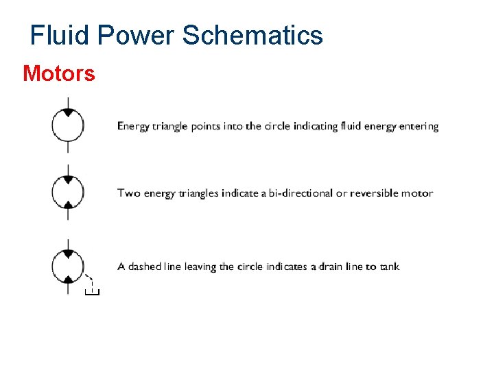 Fluid Power Schematics Motors 