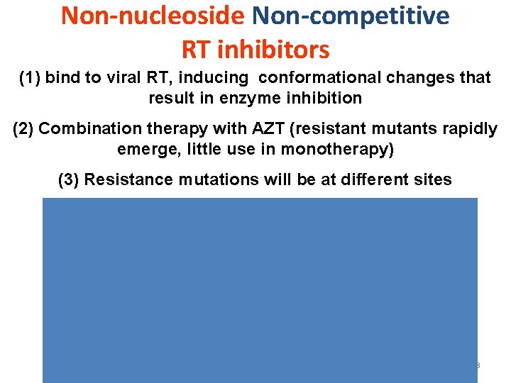 Non-nucleoside Non-competitive RT inhibitors (1) bind to viral RT, inducing conformational changes that result