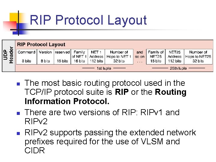 RIP Protocol Layout n n n The most basic routing protocol used in the