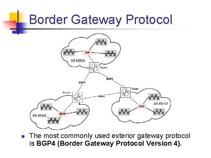 Border Gateway Protocol n The most commonly used exterior gateway protocol is BGP 4