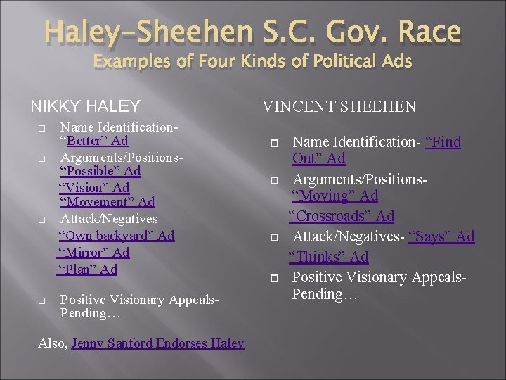 Haley-Sheehen S. C. Gov. Race Examples of Four Kinds of Political Ads NIKKY HALEY