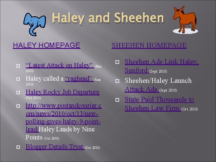 Haley and Sheehen HALEY HOMEPAGE “Latest Attack on Haley” (May SHEEHEN HOMEPAGE 2010) Haley