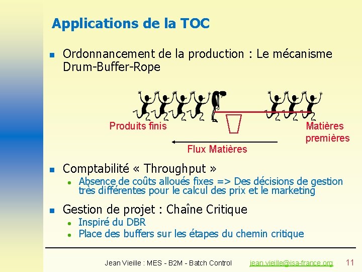 Applications de la TOC n Ordonnancement de la production : Le mécanisme Drum-Buffer-Rope Produits