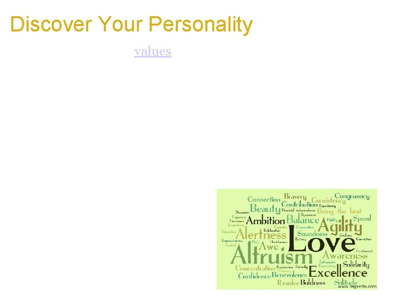 Discover Your Personality a. Make a list of 100 values or personality traits b.