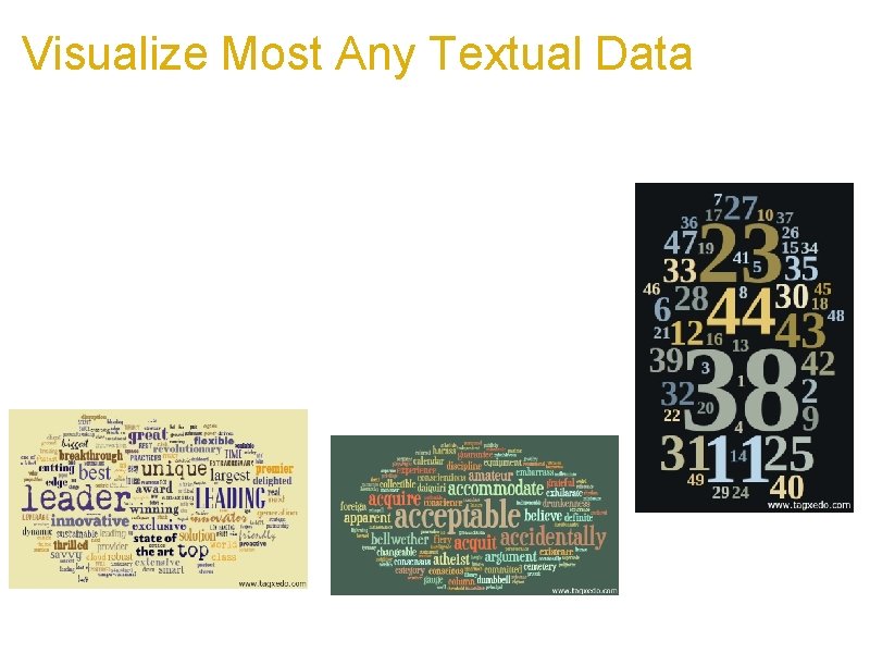 Visualize Most Any Textual Data a. Most any textual data, formal or informal, can