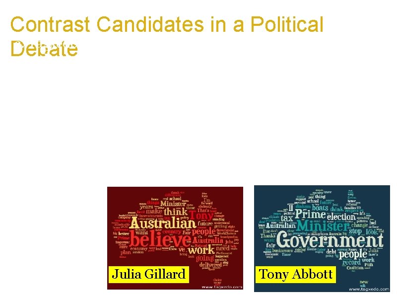 Contrast Candidates in a Political a. Tagxedo provides a first-order analysis Debate a. Debates,