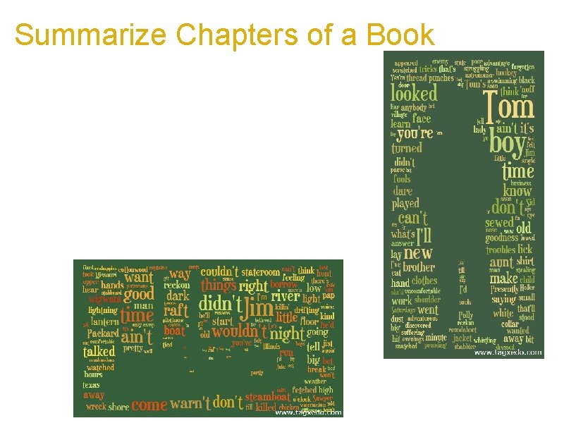 Summarize Chapters of a Book a. Summarize chapters of a book a. Use text