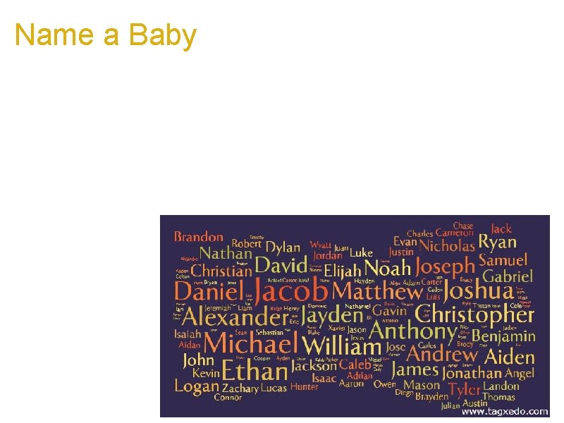 Name a Baby a. Collect a list of candidate names, assign them with different