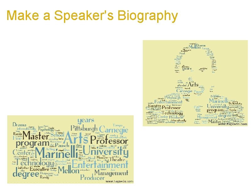 Make a Speaker's Biography a. Give your keynote speaker a specical treat with a