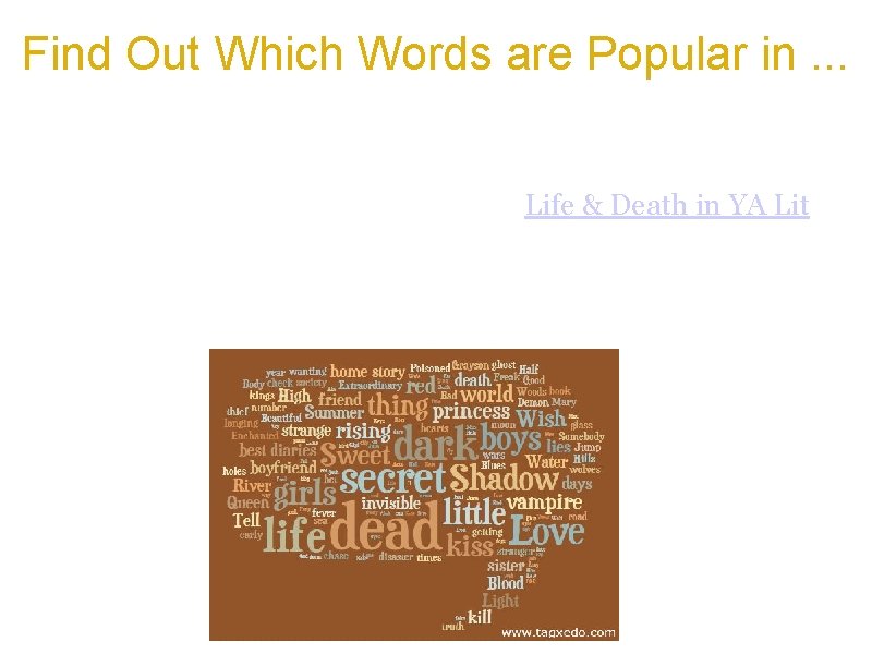 Find Out Which Words are Popular in. . . a. Get a list of
