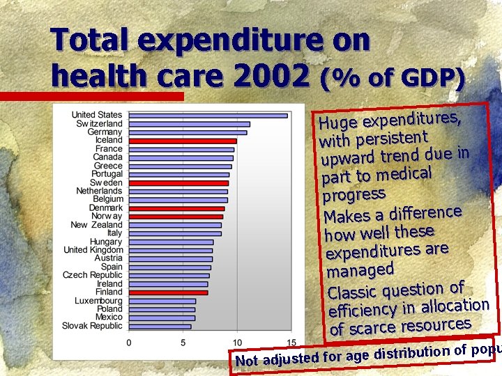 Total expenditure on health care 2002 (% of GDP) Huge expenditures, with persistent upward