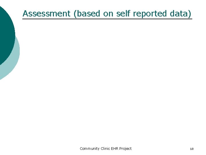 Assessment (based on self reported data) Community Clinic EHR Project 18 