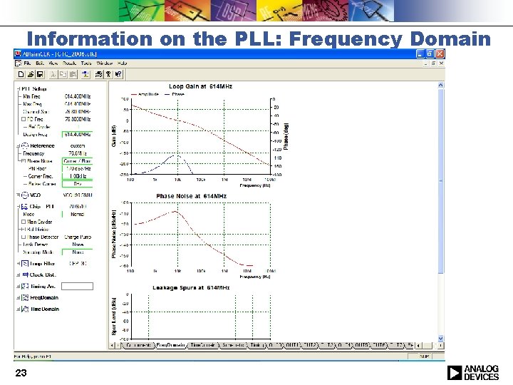 Information on the PLL: Frequency Domain 23 