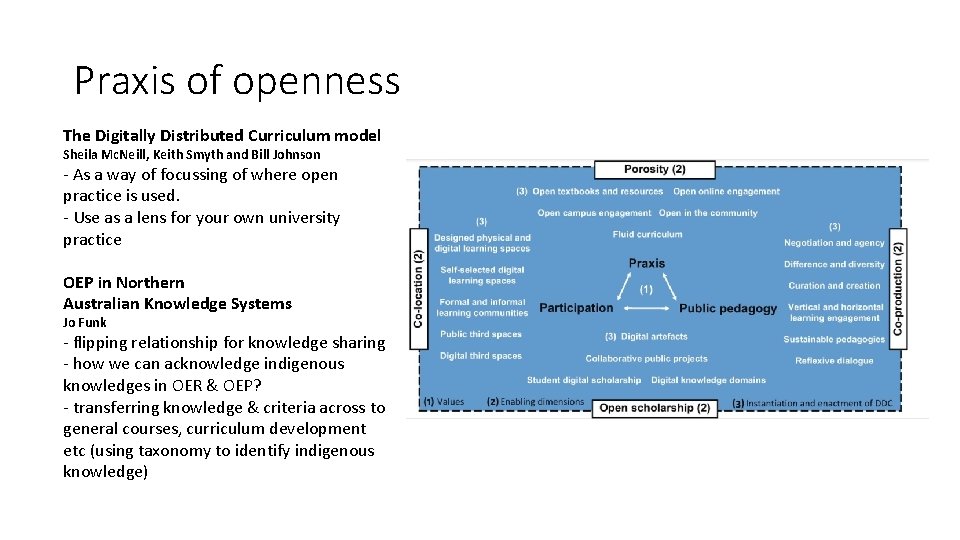 Praxis of openness The Digitally Distributed Curriculum model Sheila Mc. Neill, Keith Smyth and