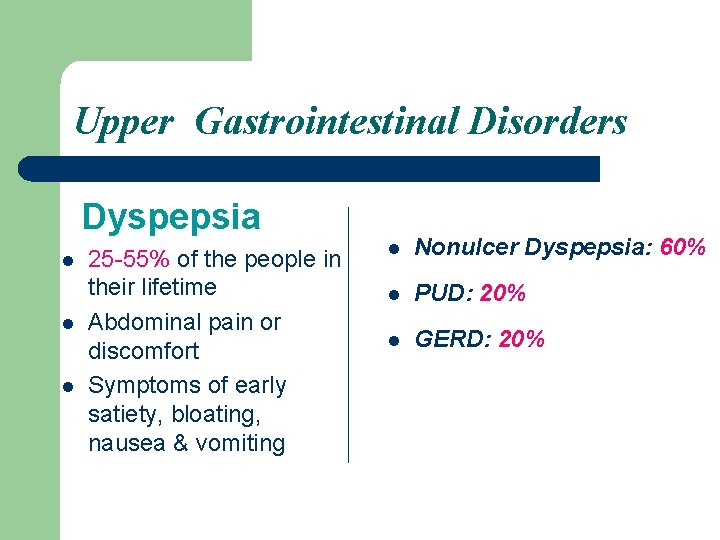 Upper Gastrointestinal Disorders Dyspepsia l l l 25 -55% of the people in their