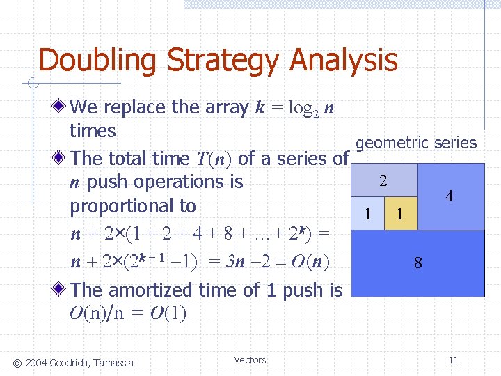 Doubling Strategy Analysis We replace the array k = log 2 n times geometric