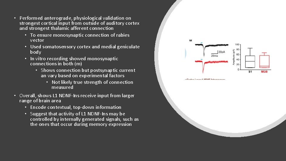 • Performed anterograde, physiological validation on strongest cortical input from outside of auditory • Performed anterograde, physiological validation on strongest cortical input from outside of auditory