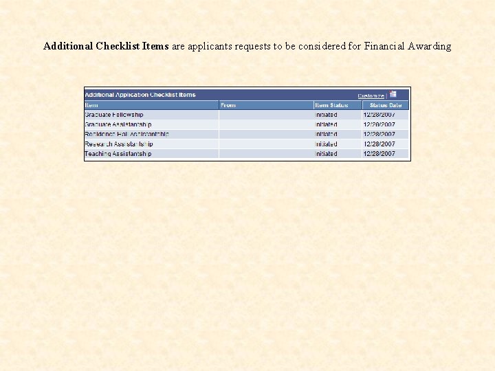 Additional Checklist Items are applicants requests to be considered for Financial Awarding 