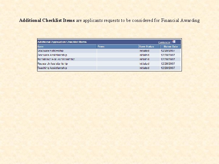 Additional Checklist Items are applicants requests to be considered for Financial Awarding 