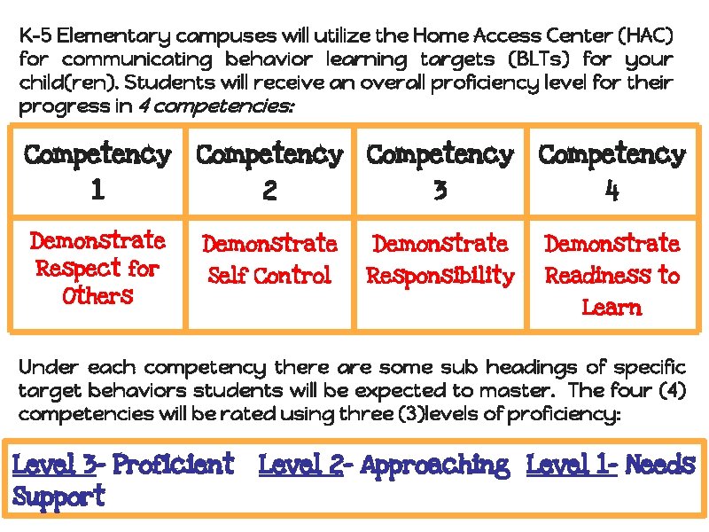 K-5 Elementary campuses will utilize the Home Access Center (HAC) for communicating behavior learning