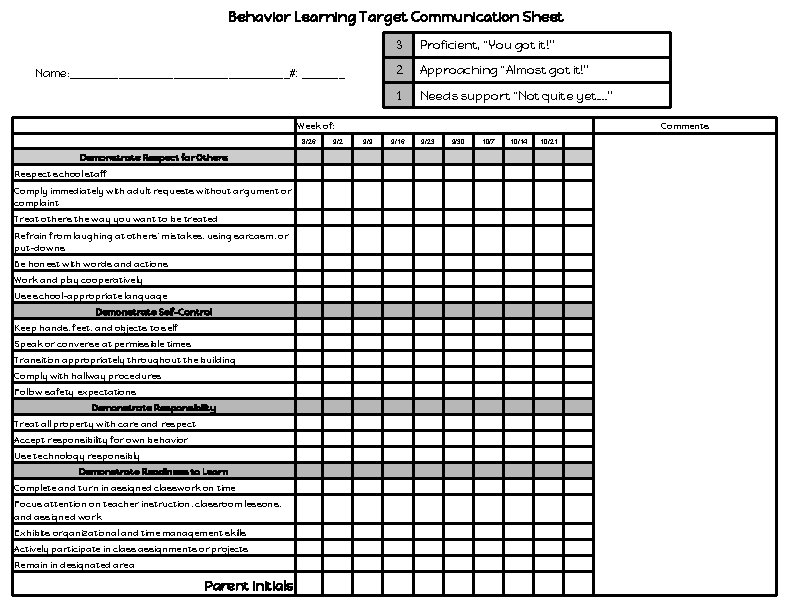 Behavior Learning Target Communication Sheet Name: __________________#: _______ 3 Proficient, “You got it!” 2