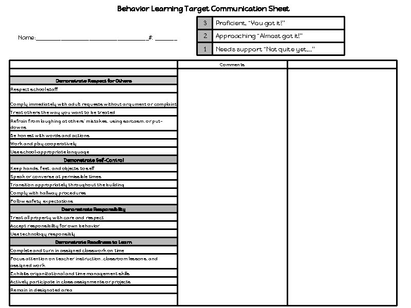 Behavior Learning Target Communication Sheet Name: __________________#: _______ 3 Proficient, “You got it!” 2