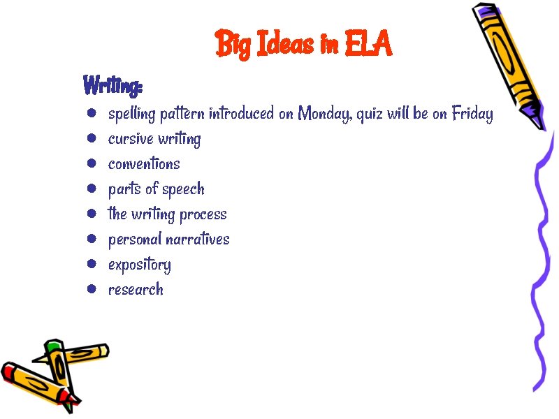 Big Ideas in ELA Writing: ● ● ● ● spelling pattern introduced on Monday,