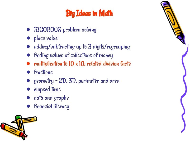 Big Ideas in Math ● ● ● ● ● RIGOROUS problem solving place value