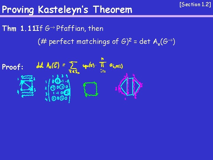 Proving Kasteleyn’s Theorem Thm 1. 11: If G Pfaffian, then (# perfect matchings of