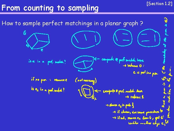 From counting to sampling How to sample perfect matchings in a planar graph ?