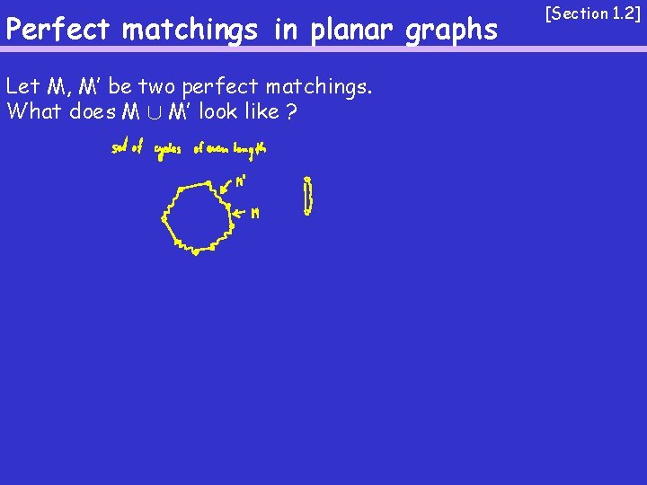 Perfect matchings in planar graphs Let M, M’ be two perfect matchings. What does