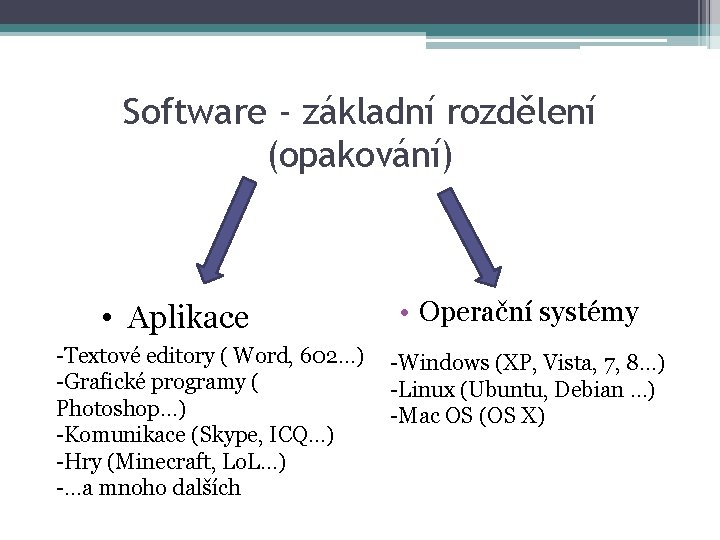 Software - základní rozdělení (opakování) • Aplikace -Textové editory ( Word, 602…) -Grafické programy